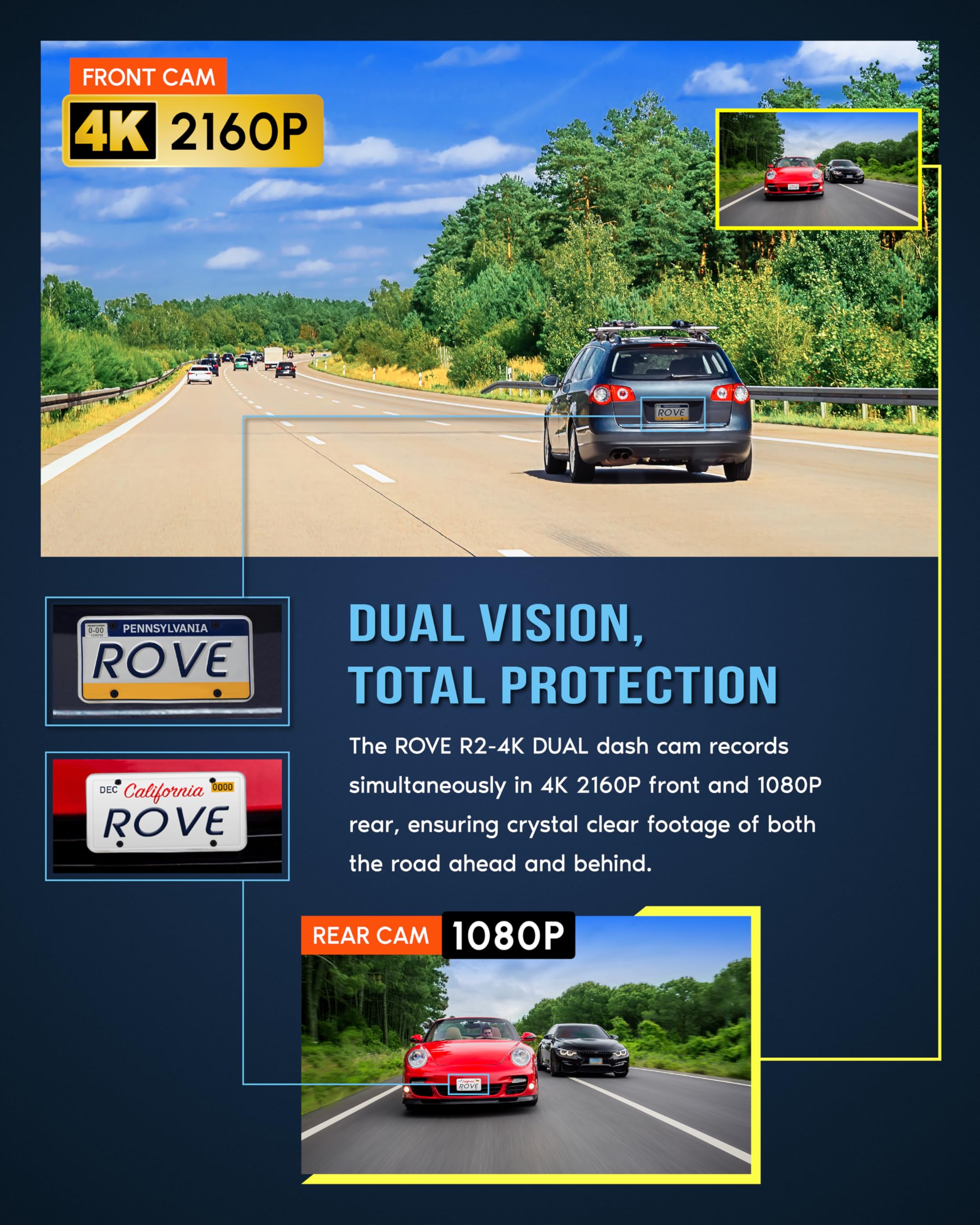 Rove R2 4K Dual Dash Cam Front And Rear, Starvis 2 Sensor, Free 128Gb Card Included, 5G Wifi   Up To 20Mb/S Fastest Download Spe